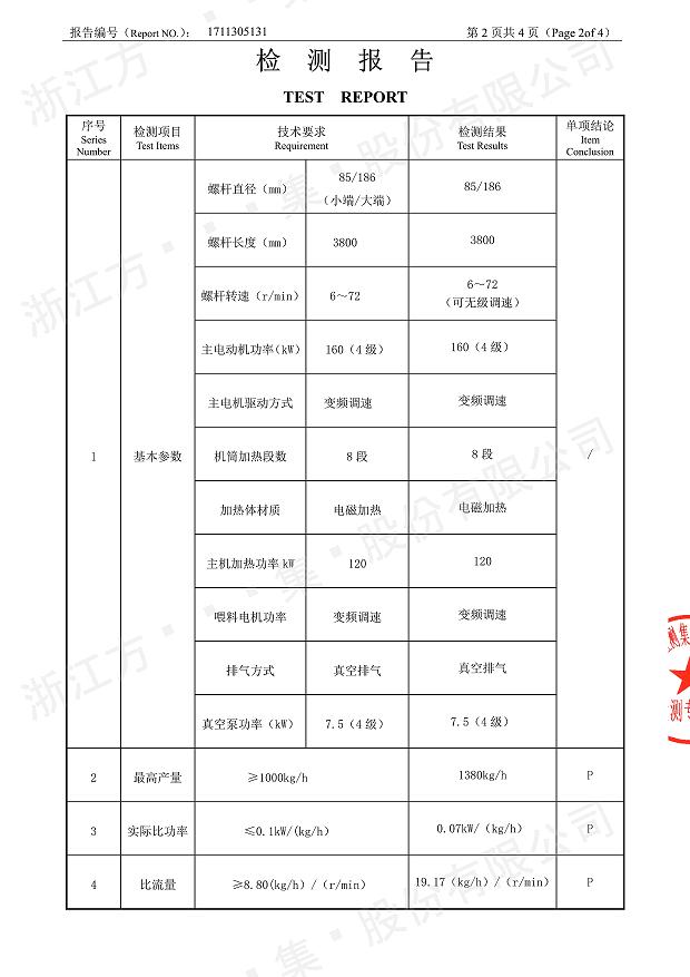 85型锥形同向爱体育电竞丨中国有限公司官网经过权威机构检测3.jpg